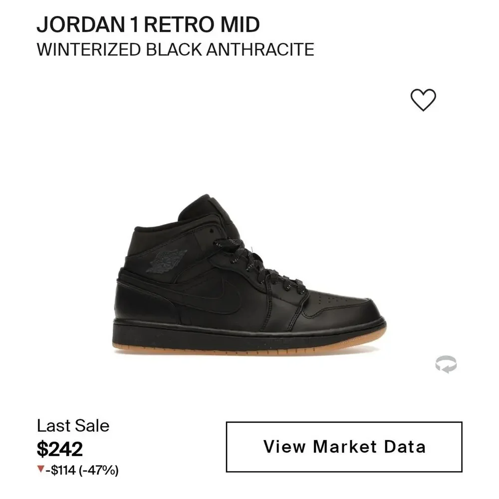 Size 11.5 - Jordan 1 Retro Mid Winterized Black Anthracite AA3992-002 MSRP $245